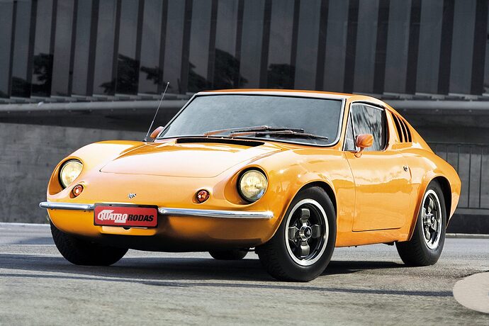 Puma-GTE