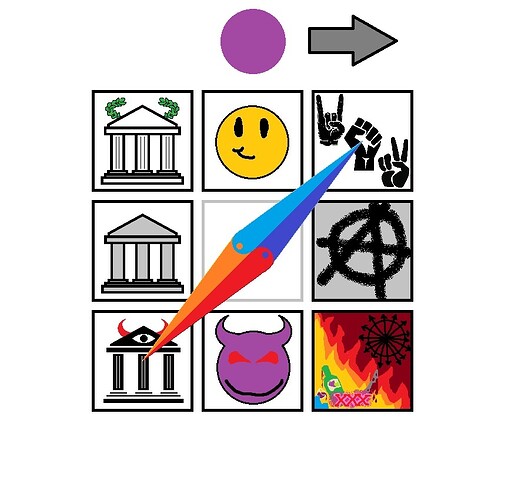 Decisions, decisions 3