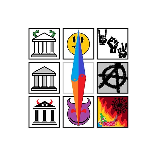 Starting Point Neutral