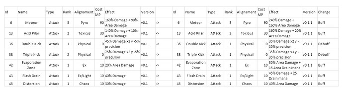 Change_cards