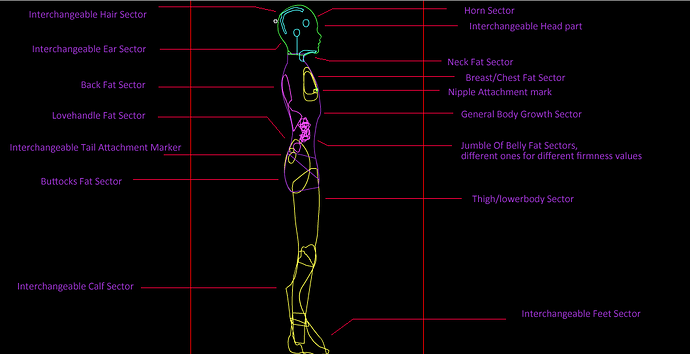 TE_Model_outline_Diagram