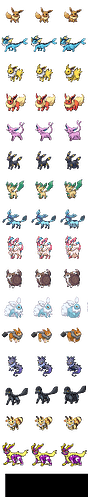 Fattened Eeveelutions Weight Gaming