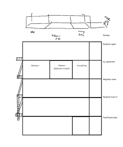 MapSketching