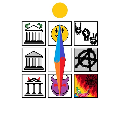 Decisions, decisions 4