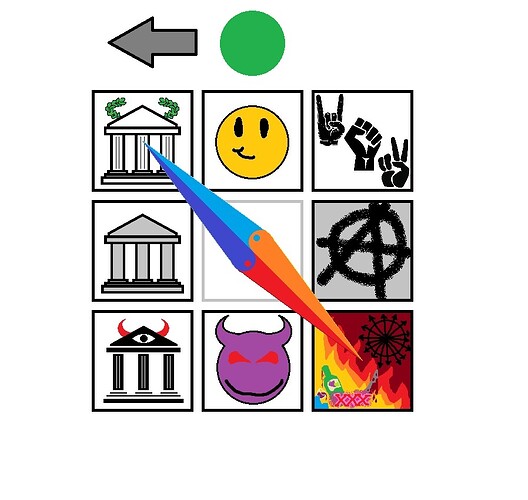 Decisions, decisions 2