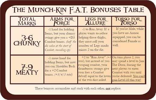 MunchBonuses2